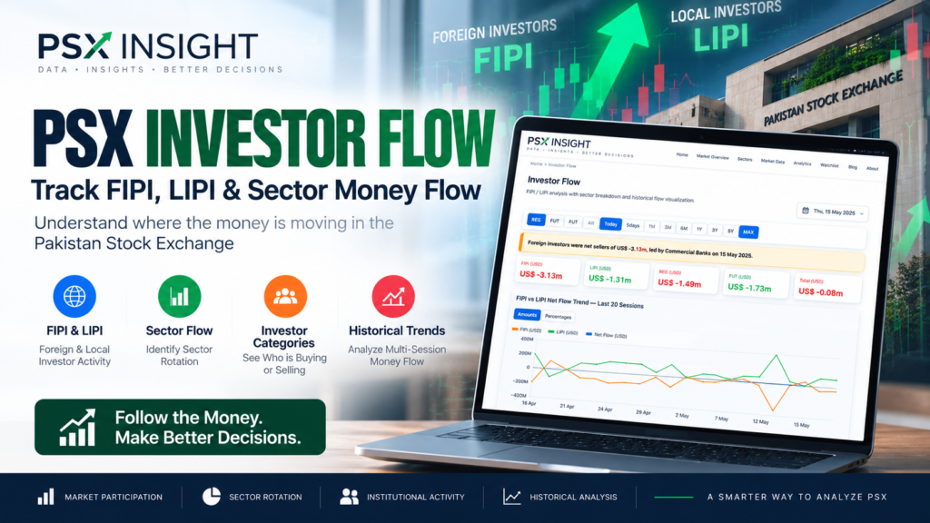 PSX Investor Flow dashboard showing FIPI, LIPI, sector money flow and foreign and local investor activity